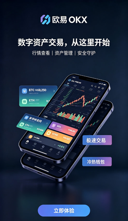 欧交易所APP官方网站安全常识配图